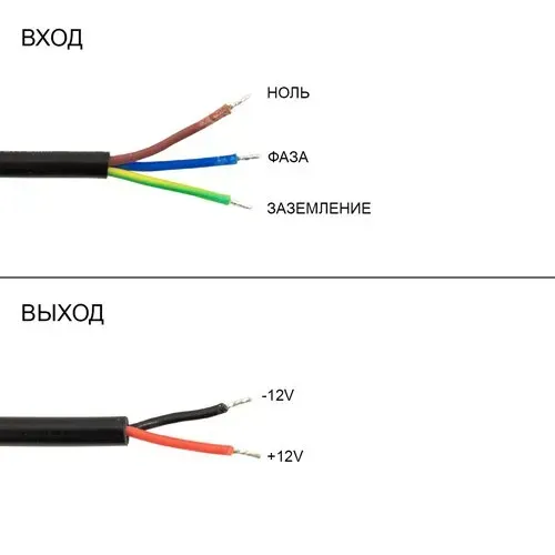 Блок живлення BIOM Professional DC12 100W WBP-100 8,3А герметичний - Зображення 4