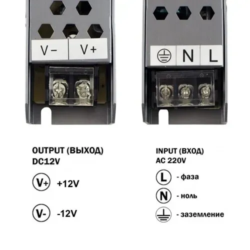 Блок живлення BIOM Professional DC12 60W BPU-60 5А - Зображення 4